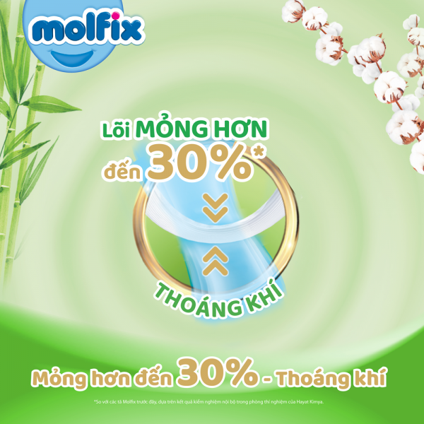  Tã dán Molfix M(76+6) (6-11kg) 