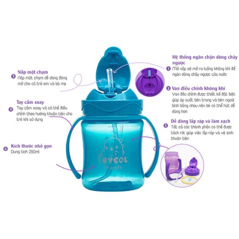  Bình nước ống hút I-byeol Friends Flip 250ml 