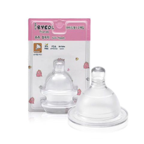  Bộ 2 núm ty cổ rộng I-Byeol Friends JuJu Nipple - L 