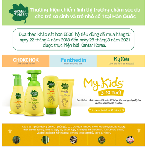  Sữa dưỡng ẩm da mặt cho bé Greenfinger MyKids 160ml 