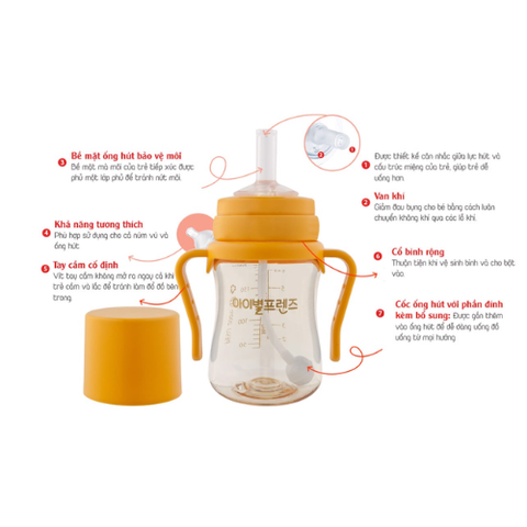  Bình ống hút tập uống cho bé IBYEOL Friends PESU (200ml) 
