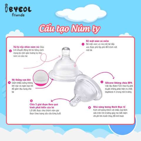  Bộ 2 núm ty cho bé I-byeol Friends Ggo-Mi giai đoạn 4 (trên 6 tháng) 