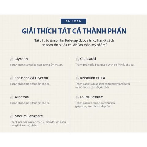  Khăn ướt Bebesup Zero (20 miếng / 80 miếng) 