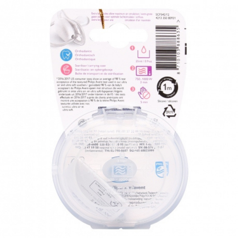 Ty giả Avent (6-18m) Hình gấu ( đơn) 