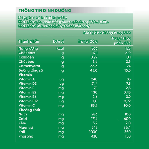  Sữa Bột Anlene Hương Vani 800g (Mẫu mới) 
