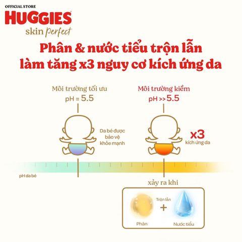  Tã dán sơ sinh Huggies Skin Perfect (S, 4-8kg, 80 miếng) - Mẫu mới 