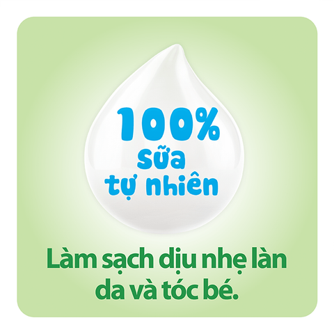  Sữa tắm gội Lactacyd Milky 500ml 