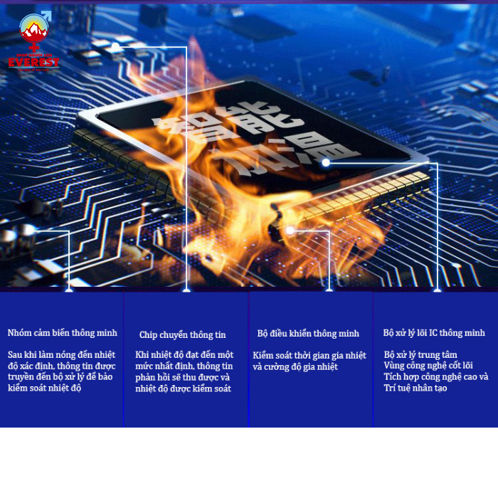  Âm đạo giả rung thụt tự động tạo nhiệt rung rên Dibe Ferrady 