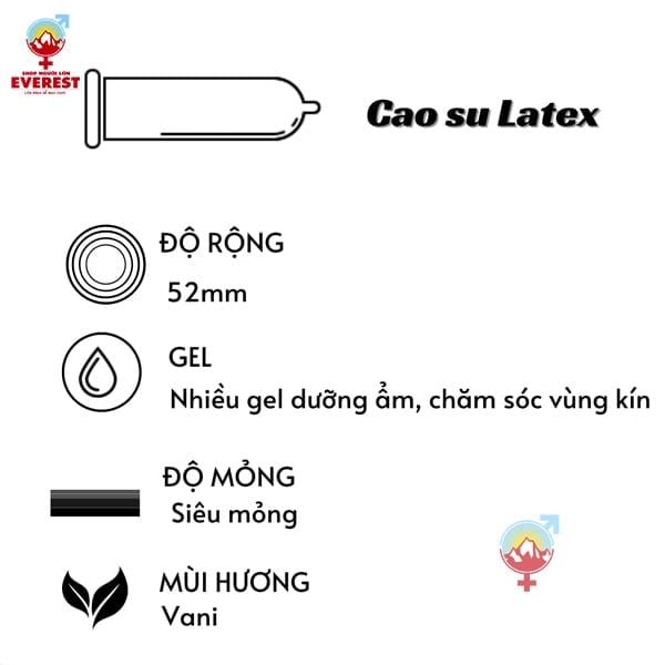  Bao cao su Meleon 001 Pink siêu mỏng nhiều gel bôi trơn hộp 10 cái 
