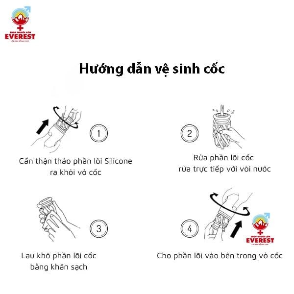  Cốc thủ dâm Qing hình miệng màu xanh lá giá rẻ cho nam 