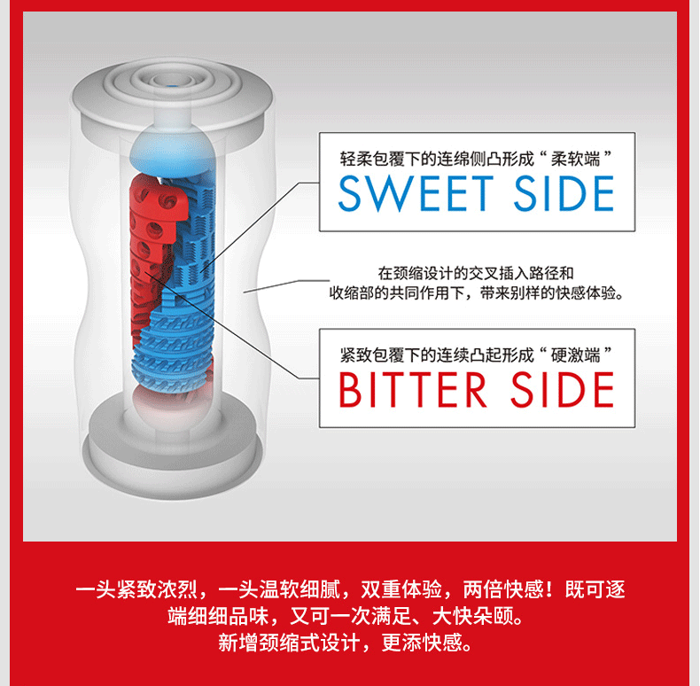  Cốc Thủ Dâm Tenga Dual Feel Cup Hàng Chính Hãng Nhật Bản 