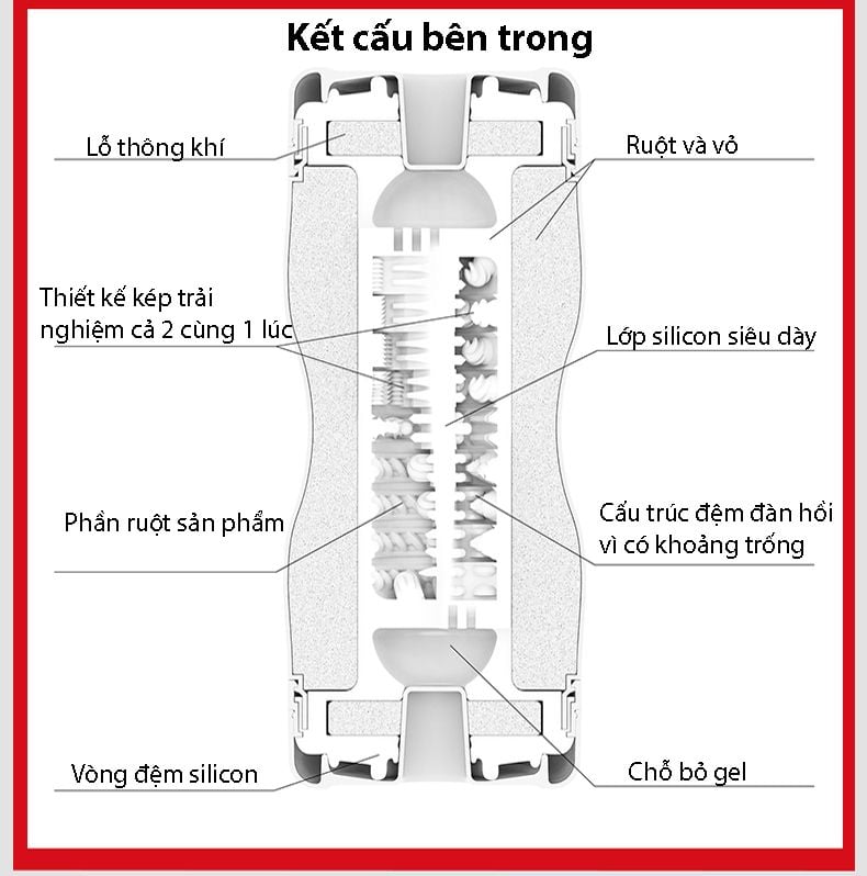  Cốc Thủ Dâm Tenga Dual Feel Cup Hàng Chính Hãng Nhật Bản 