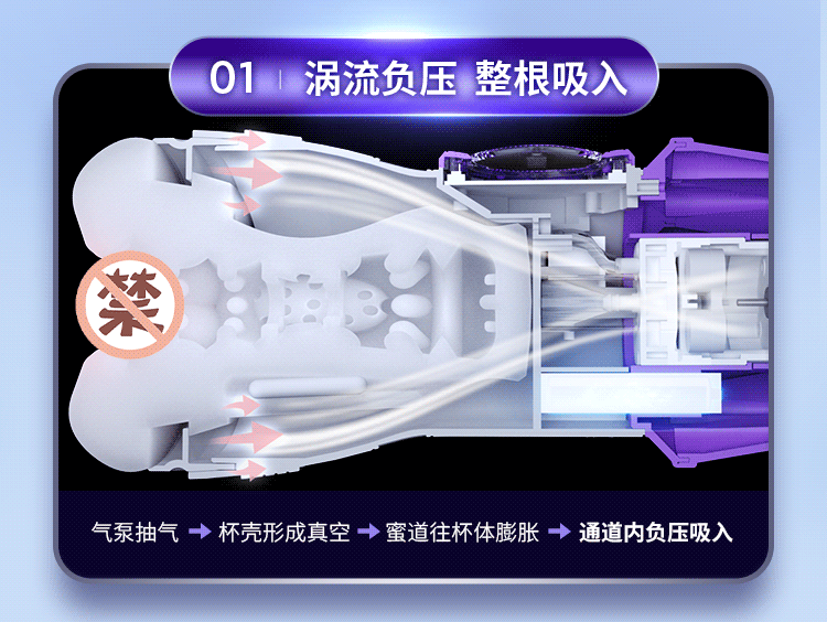  Máy bú mút Leten TURBOJET 20 chế độ rung rên kẹp hút giá rẻ cho nam 
