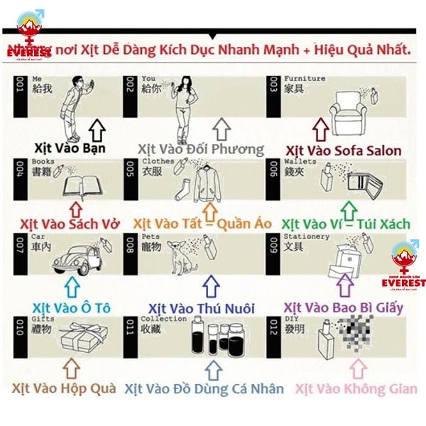  Nước hoa kích dục nam dạng lăn Soul code chính hãng cực mạnh 