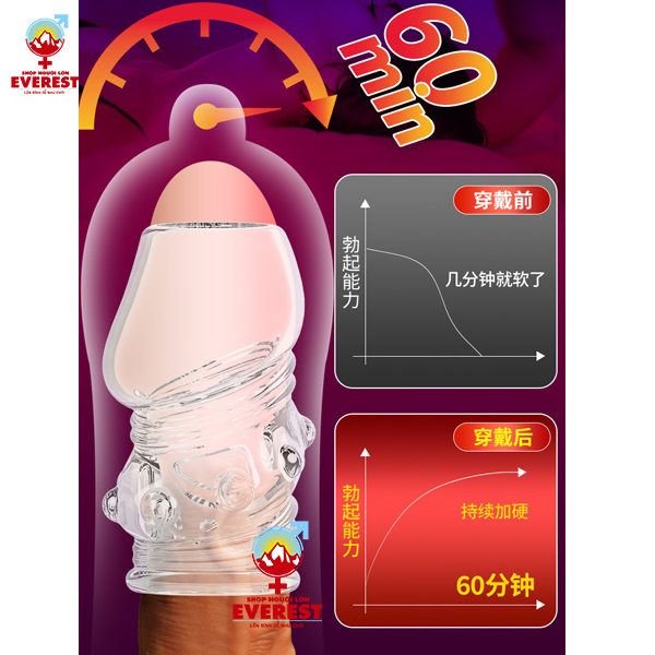  Bộ đôi bao cao su silicon đeo đầu khấc đôn dên tăng kích thước dương vật 