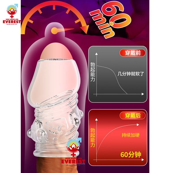  Bộ đôi bao cao su silicon đeo đầu khấc đôn dên tăng kích thước dương vật 