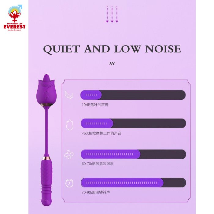  Trứng rung xoay thụt đầu bi kèm lưỡi rung hoa hồng thế hệ 1 