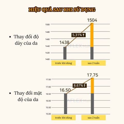 Mặt nạ mắt với miếng Magie Eye Zone LAPNPEOPLE loại bỏ quầng thâm chống nếp nhăn