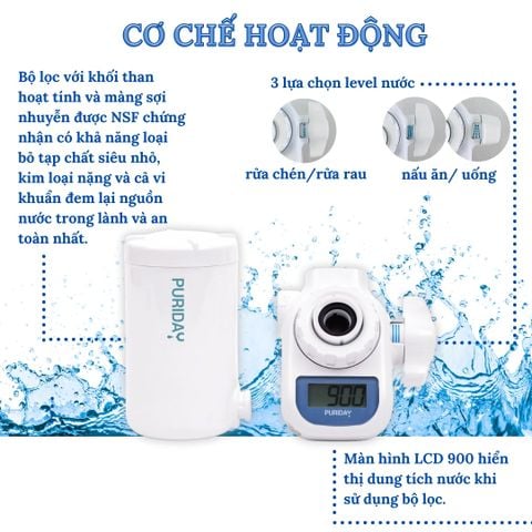  Máy lọc nước lắp tại vòi Puriday BW9 H & CARE Hàn Quốc 
