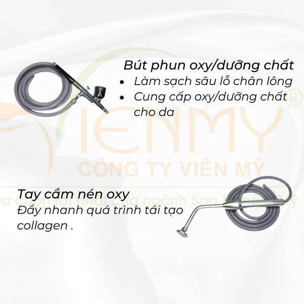  Máy oxy ZENTEK Khang Mỹ Dưỡng Khí O2 Plus 