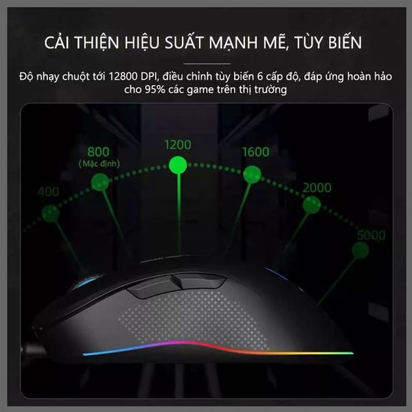  Chuột Fuhlen G80 | Đen, 12800 DPI, RGB 