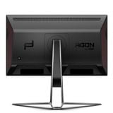  Màn hình 27 inch AOC Agon Pro PD27S/74 | 2K, IPS, 170Hz, 1ms, phẳng 