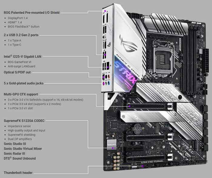 Mainboard Asus ROG Strix Z490-A Gaming