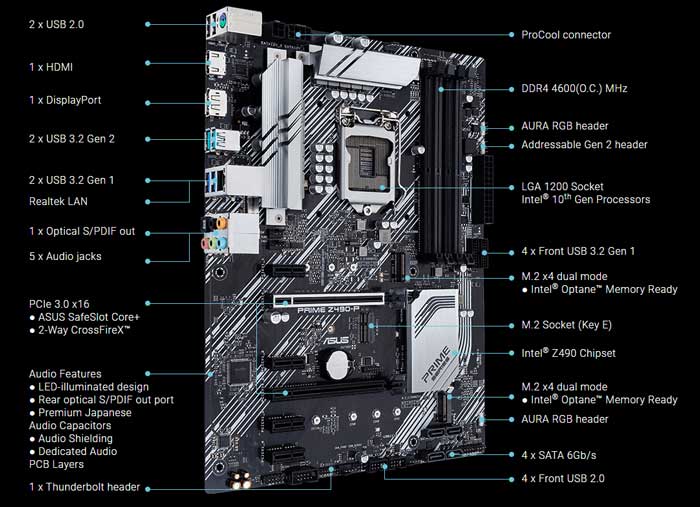 Mainboard Asus Z490-P Prime