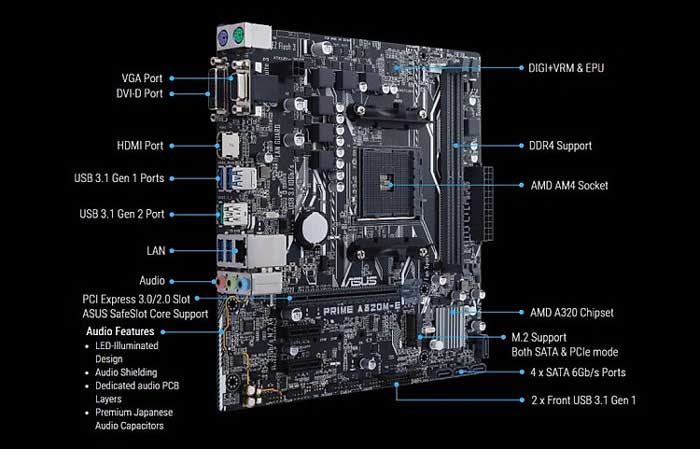 Mainboard Asus A320M-E Prime