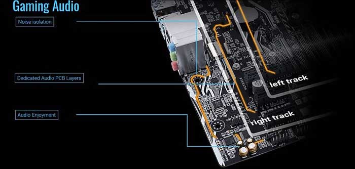 Mainboard Asus A320M-E Prime