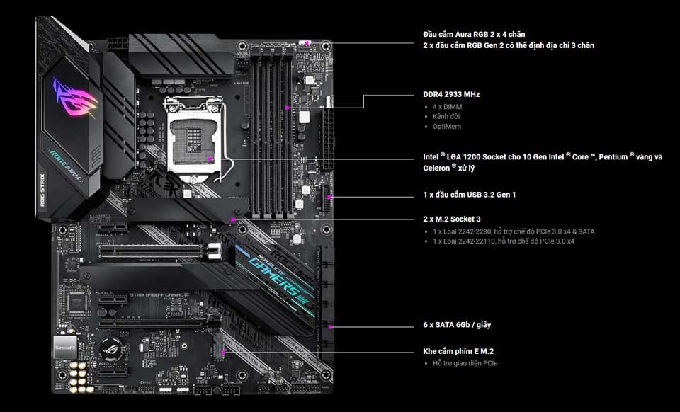 Mainboard Asus ROG Strix B460-F Gaming