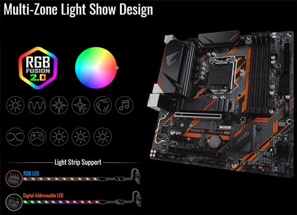 Mainboard Gigabyte B360M Aorus Pro