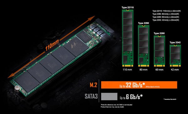 Mainboard Gigabyte B450 Aorus M