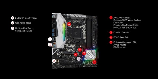 Amd Am4 Asrock Steel Legend B450 Rgb Control Rgb Asrock B450 Steel