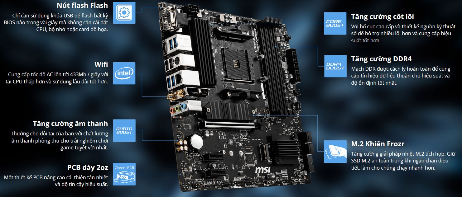 Mainboard MSI B550M ProVDH WiFi