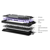  Bàn phím cơ Dare-U EK75 Pro WBC | Wireless, triple mode, gasket mount, RGB, Dream Switch 