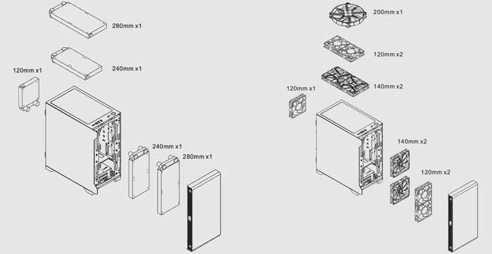 Case Thermaltake S100 Snow Edition Micro Chassis (Trắng) (CA-1Q9-00S6WN-00)