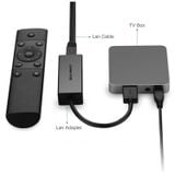  Cáp chuyển USB to LAN Ugreen (20255/20254) | Hỗ trợ 10/100/1000 Mbps 
