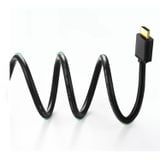  Cáp HDMI Ugreen (60820/10107/10108/10109/10111) | Cáp HDMI 1.5M - 2M - 3M - 5M - 15M, hỗ trợ Ethernet + 2K 4K 
