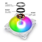  Fan Case CoolMoon K8 Led RGB Trắng (RGB Fixed, Không Cần Hub) 