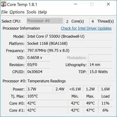 cách kiểm tra nhiệt độ CPU
