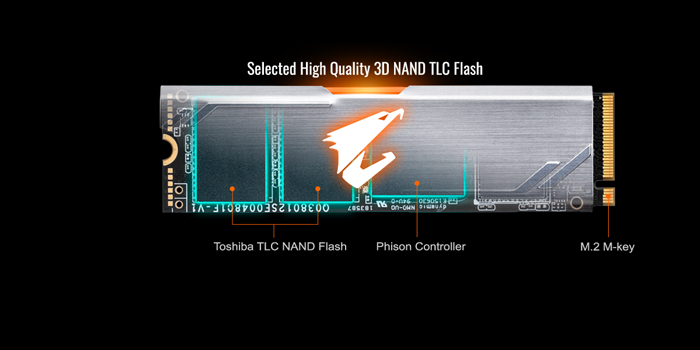 Ổ cứng SSD 256G Gigabyte Aorus RGB M.2 NVMe PCIe (GP-ASM2NE2256GTTDR)