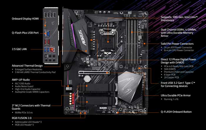 Mainboard Gigabyte Aorus Elite (Z490 AORUS ELITE)