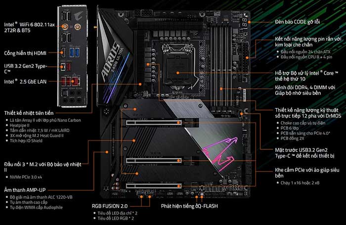 Mainboard Gigabyte Aorus Ultra (Z490 AORUS ULTRA)