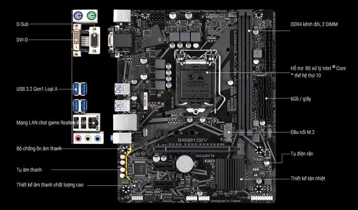 Mainboard Gigabyte B460M D2V