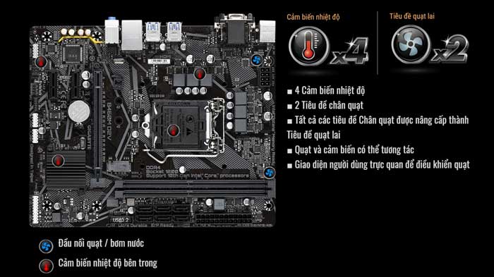 Mainboard Gigabyte B460M D2V