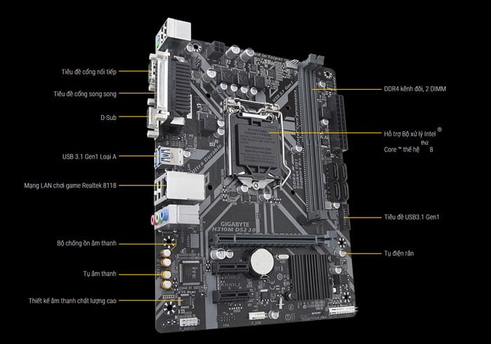 Mainboard Gigabyte H310M DS2 2.0