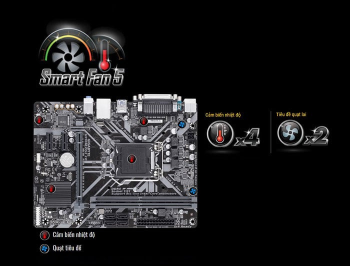 Mainboard Gigabyte H310M DS2 2.0