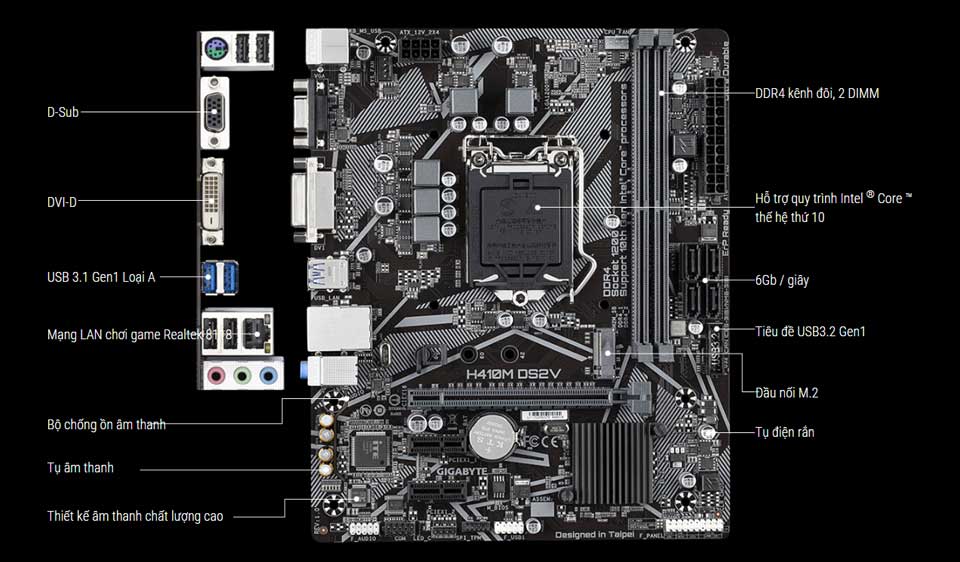 Mainboard Gigabyte H410M DS2V