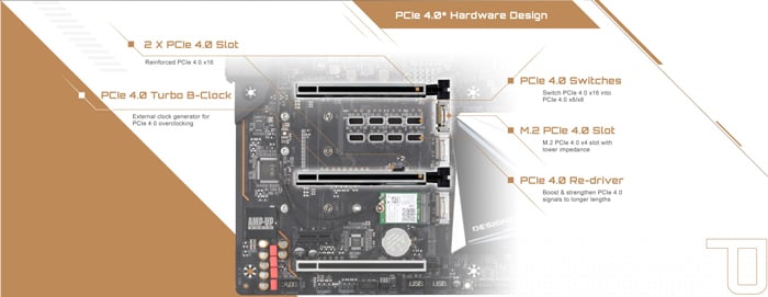 Mainboard Gigabyte Z490 Vision D (Z490 VISION D)